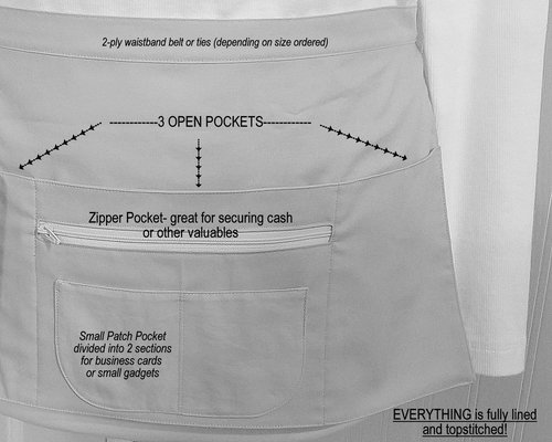 Zesty Zinnia waist apron with pockets for vendors, gardeners, servers, cute teacher apron with secure zipper pocket
