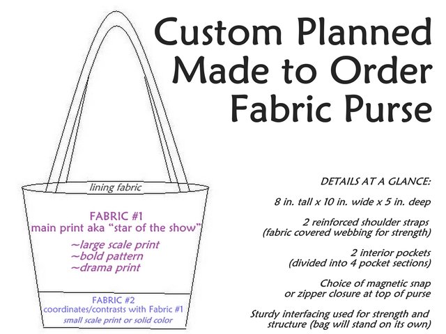 Custom Planned, made-to-order fabric purse, choose your own fabrics, choose magnetic snap or zipper closure, design a purse to suit you